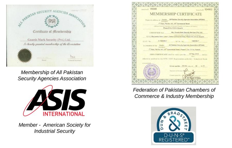 View Membership Certificates